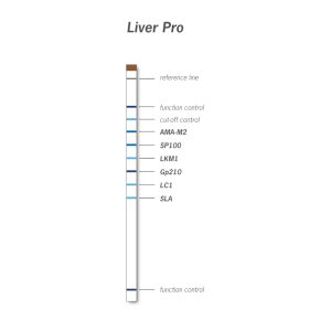 AESKUBLOTS Liver Pro